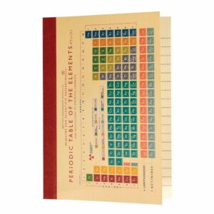Zápisník Rex London Periodic Table