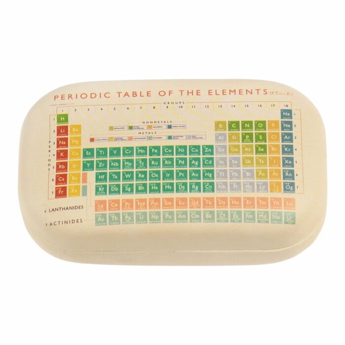Cestovné puzdro Periodic Table - Rex London